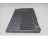 Lenovo 5CB1T08849 Tastatur inkl. Topcase ASM_GRE C 83SC BLWH