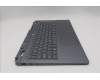 Lenovo 5CB1T08849 Tastatur inkl. Topcase ASM_GRE C 83SC BLWH