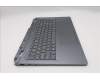 Lenovo 5CB1T08850 Tastatur inkl. Topcase ASM_EURO ENG C83SC BLWH