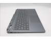 Lenovo 5CB1T08857 Tastatur inkl. Topcase ASM_UK C 83SC BLWH