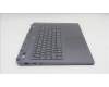 Lenovo 5CB1T08858 Tastatur inkl. Topcase ASM_ITA C 83SC BLWH