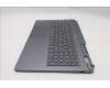 Lenovo 5CB1T08861 Tastatur inkl. Topcase ASM_POR C 83SC BLWH