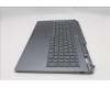 Lenovo 5CB1T10045 Tastatur inkl. Topcase ASM_FRA C 83SC BLWH