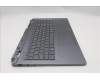 Lenovo 5CB1T10049 Tastatur inkl. Topcase ASM_BEL C 83SC BLWH