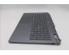 Lenovo 5CB1T10052 Tastatur inkl. Topcase schweiz C 83SC BLWH