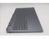 Lenovo 5CB1T10053 Tastatur inkl. Topcase ASM_BUL C 83SC BLWH
