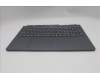 Lenovo 5CB1T10054 C-Cover with keyboard, Czech Slovakian, White Backlight, UK