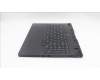 Lenovo 5CB1T10066 Tastatur inkl. Topcase ASM_EURO ENG L 83F2WH