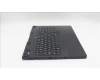 Lenovo 5CB1T10066 Tastatur inkl. Topcase ASM_EURO ENG L 83F2WH