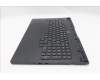 Lenovo 5CB1T10069 Tastatur inkl. Topcase ASM_FRA L 83F2WH