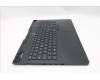 Lenovo 5CB1T10076 Tastatur inkl. Topcase ASM_ITA L 83F2WH