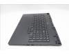 Lenovo 5CB1T10095 Tastatur inkl. Topcase ASM_ENG L 83F2RGB