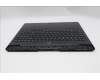 Lenovo 5CB1T10096 C-Cover with keyboard, US English Euro, RGB Backlight, US
