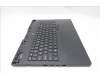 Lenovo 5CB1T10096 Tastatur inkl. Topcase ASM_EURO ENG L 83F2RGB