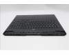 Lenovo 5CB1T18048 C-Cover with keyboard, Nordic, RGB Backlight, UK