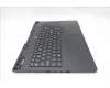 Lenovo 5CB1T18048 Tastatur inkl. Topcase ASM_NORDIC L 83F2RGB