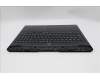 Lenovo 5CB1T18051 Tastatur inkl. Topcase ASM_SLV L 83F2RGB