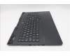 Lenovo 5CB1T18053 Tastatur inkl. Topcase schweiz L 83F2RGB