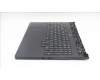 Lenovo 5CB1T18656 Tastatur inkl. Topcase ASM_BUL L 83RUEB RGB