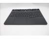 Lenovo 5CB1T18659 Tastatur inkl. Topcase ASM_EUROENG L83RUEB RGB