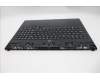 Lenovo 5CB1T18659 Tastatur inkl. Topcase ASM_EUROENG L83RUEB RGB