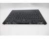 Lenovo 5CB1T18666 Tastatur inkl. Topcase ASM_HBW L 83RUEB RGB