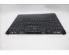 Lenovo 5CB1T18673 C-Cover with keyboard, Nordic, Eclipse Black , RGB Backlight, UK