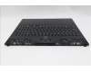 Lenovo 5CB1T18676 C-Cover with keyboard, Slovenian, Eclipse Black , RGB Backlight, UK