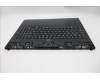 Lenovo 5CB1T18677 Tastatur inkl. Topcase spanisch L 83RUEB RGB