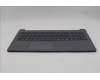 Lenovo 5CB1T18692 C-Cover with keyboard, US English Euro, Luna Grey, Backlight, US