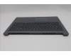 Lenovo 5CB1T18697 C-Cover with keyboard, Greek, Luna Grey, Backlight, US