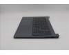 Lenovo 5CB1T18709 Tastatur inkl. Topcase spanisch L 83S0 LG BL