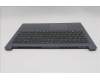 Lenovo 5CB1T50281 C-Cover with keyboard, Italian, Luna Grey, Non-Backlight, UK