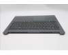 Lenovo 5CB1T50287 Tastatur inkl. Topcase ASM_RUS L 83S0LG NBL