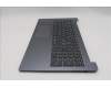 Lenovo 5CB1T50290 Tastatur inkl. Topcase schweiz L 83S0LG NBL