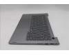 Lenovo 5CB1T53000 Tastatur inkl. Topcase ASM_CZE/SLK W21UY AG BL