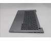 Lenovo 5CB1T53014 Tastatur inkl. Topcase ASM_NORDIC W21UY AG BL