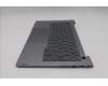 Lenovo 5CB1T53023 Tastatur inkl. Topcase ASM_UK W21UY AG BL