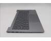 Lenovo 5CB1T53023 Tastatur inkl. Topcase ASM_UK W21UY AG BL
