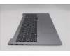 Lenovo 5CB1T53901 Tastatur inkl. Topcase ASM_ARAW21US AG NBL
