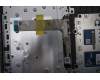 Lenovo 5CB1T53905 Tastatur inkl. Topcase ASM_EURO ENGW21US AGNBL