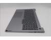 Lenovo 5CB1T53905 Tastatur inkl. Topcase ASM_EURO ENGW21US AGNBL