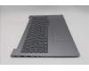 Lenovo 5CB1T57599 Tastatur inkl. Topcase ASM_CZE/SLKW21US AG BL