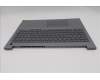 Lenovo 5CB1T57608 Tastatur inkl. Topcase ASM_ITAW21US AG BL