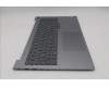 Lenovo 5CB1T57608 Tastatur inkl. Topcase ASM_ITAW21US AG BL