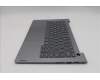 Lenovo 5CB1T57675 Tastatur inkl. Topcase ASM_EURO ENG W21V0 AGBL