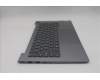 Lenovo 5CB1T57675 Tastatur inkl. Topcase ASM_EURO ENG W21V0 AGBL