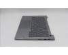Lenovo 5CB1T57680 Tastatur inkl. Topcase deutsch W21V0 AG BL