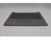 Lenovo 5CB1T57690 C-Cover with keyboard, Russian, Arctic Grey, Backlight, US