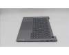 Lenovo 5CB1T64300 Tastatur inkl. Topcase ASM_UK W21V0 AG BL